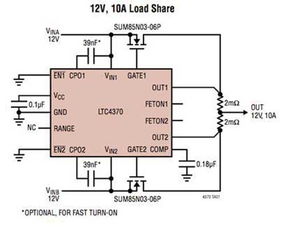 集成電路設(shè)計 為高可靠性電源注入卓越保護與安全功能